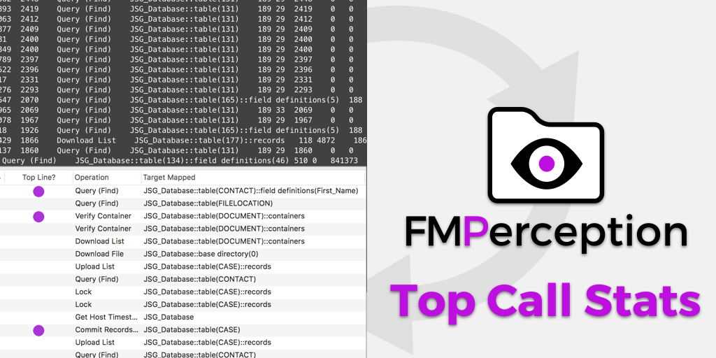 FileMaker Top Call Stats Analysis With FMPerception