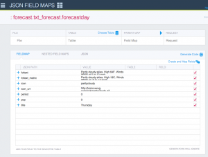 The nested array's Map