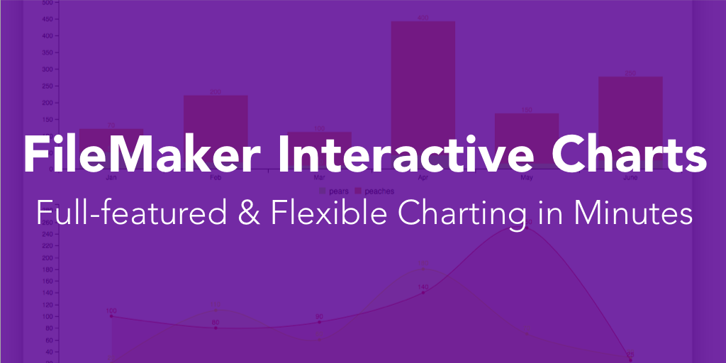 FileMaker Interactive Charts with Javascript and C3